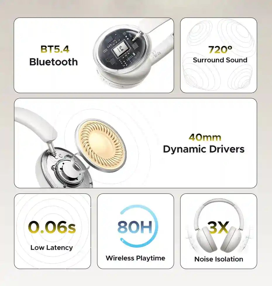 Tidesmit Wireless Headphones: 80H Playtime HiFi Over-Ear Bluetooth Audio Tidesmit