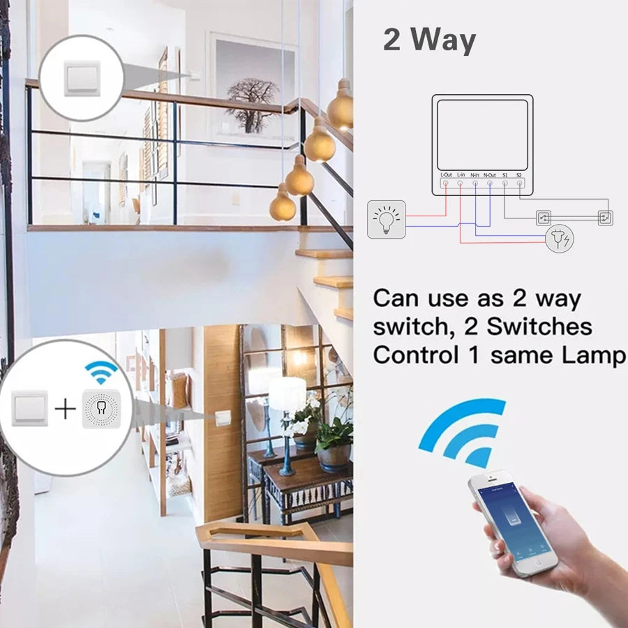 Tidesmit WiFi Smart Switch Mini - 2-Way Breaker for Home Automation Tidesmit