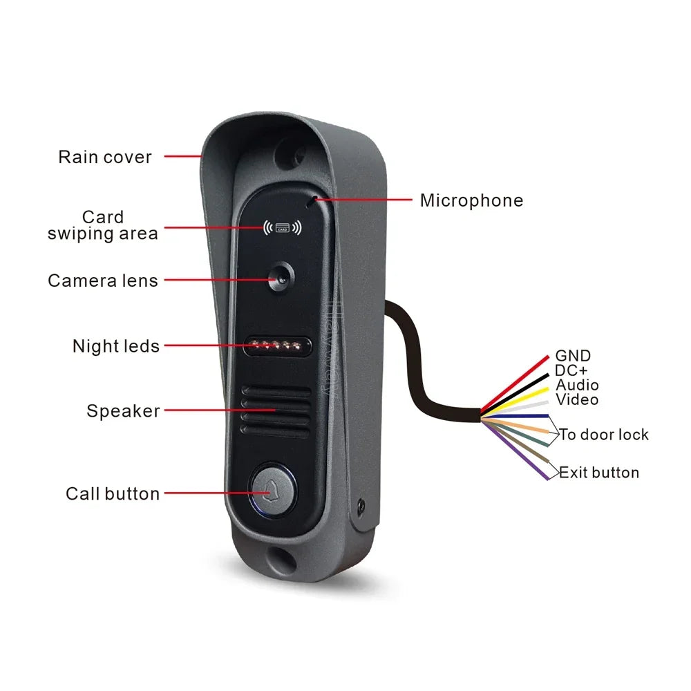 Tuya Wireless IPS 10 " touch screen 1080P camera video intercom kit, with mobile detection, ID access control unlocking,