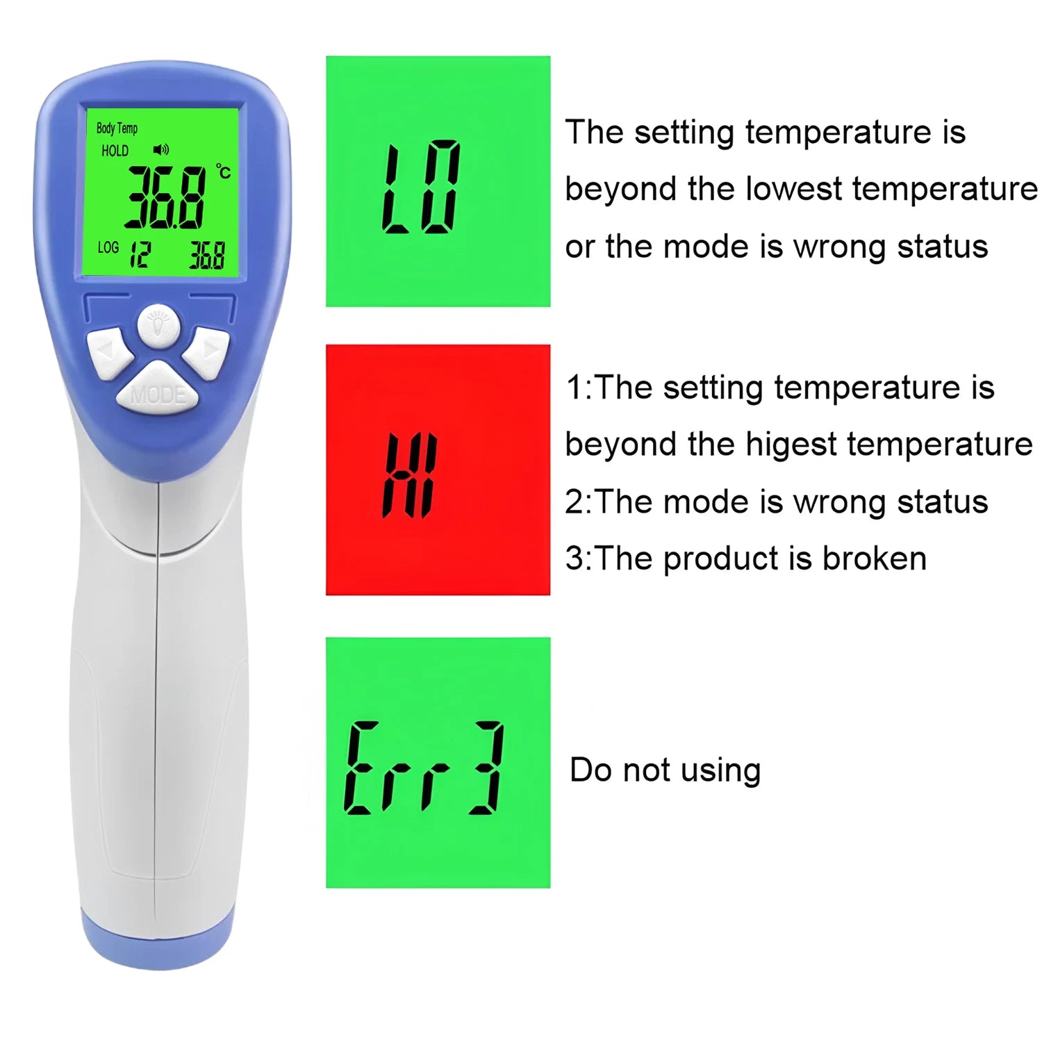 Medical Digital Forehead Thermometer Forehead Thermometr Baby/Adult Temperature Non-Contact Medical Measure FAST SHIPPING