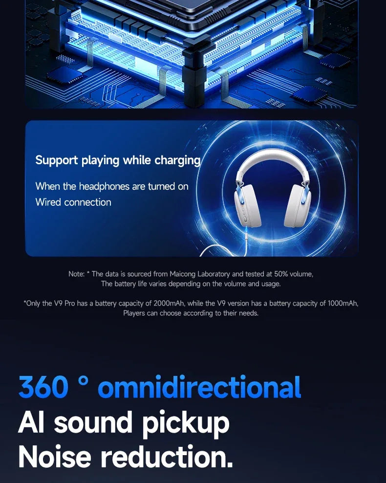 Wireless Gaming Headset V9 Pro - 7.1 Surround Sound Over-Ear Headphones Tidesmit