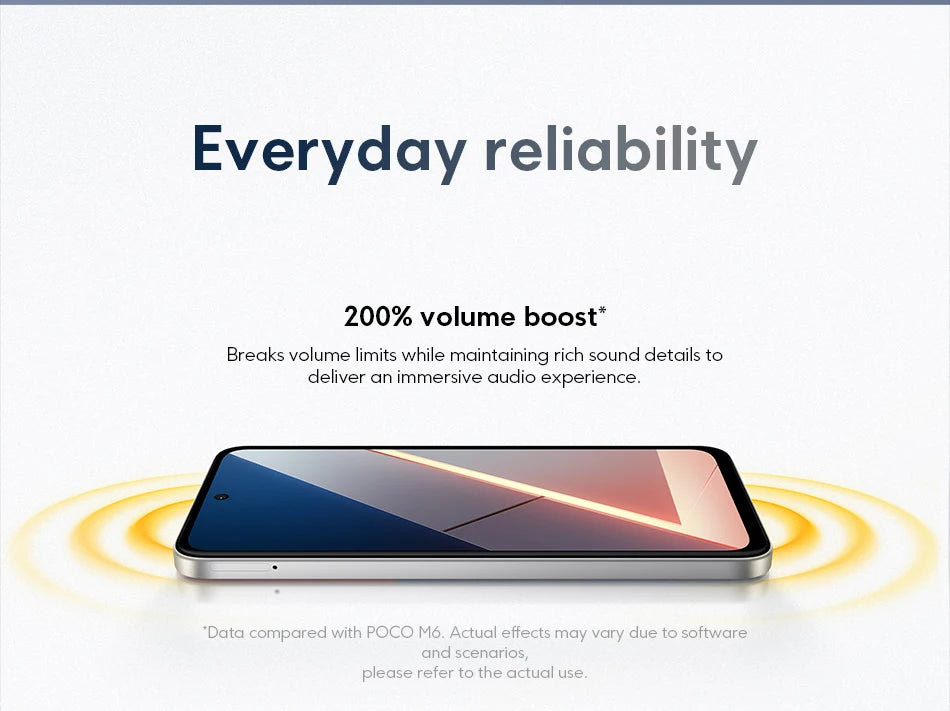 POCO M7 Global Version Smartphone Snapdragon 685 6.9-inch 144Hz FHD+ Display 7000mAh Battery NFC 33W Fast Charging NFC
