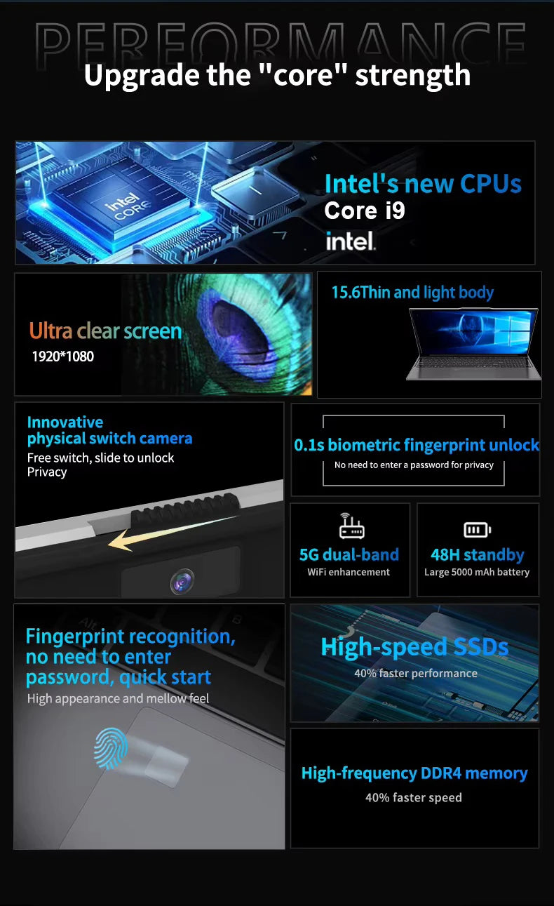 15.6"Laptop Intel i9 10980HK/i9 9900U/i3 Windows 11 Gamer PC 16GB RAM Computer 1TB 2TB SSD Fingerprint Unlock Keyboard Backlight