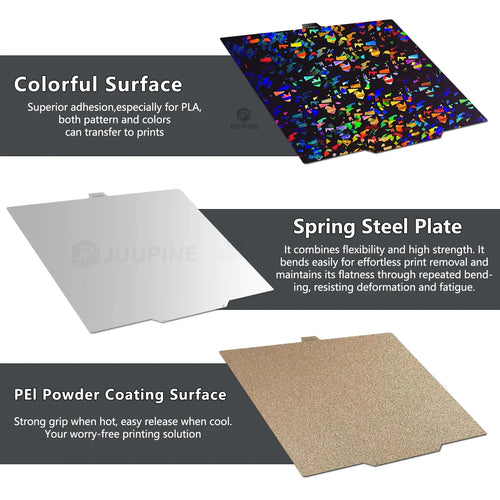 Textured build plate sheet with colorful flake pattern and smooth spring steel backing