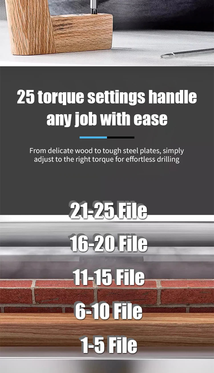 Mamidw Cordless Electric Drill 25N.M Max Torque 1150RPM 3/8 Inch 10mm Chuck Rechargeable Hand Drill for Household Furniture Assembly Wood Metal Drilling DIY Power Tools
