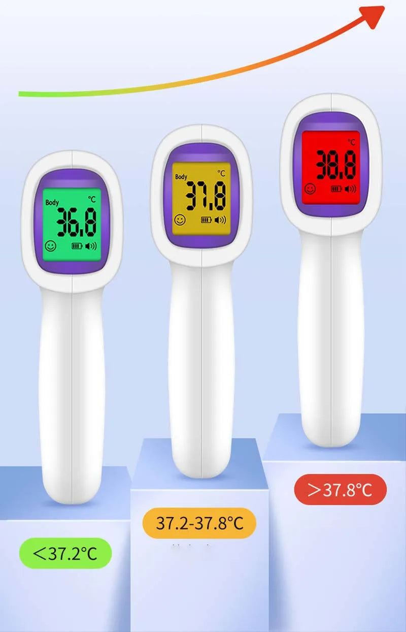 Automatic Digital Arm Blood Pressure Monitor Tonometer Meter Sphygmomanometer LCD Portable Health Care Pulse Meter BP Monitor