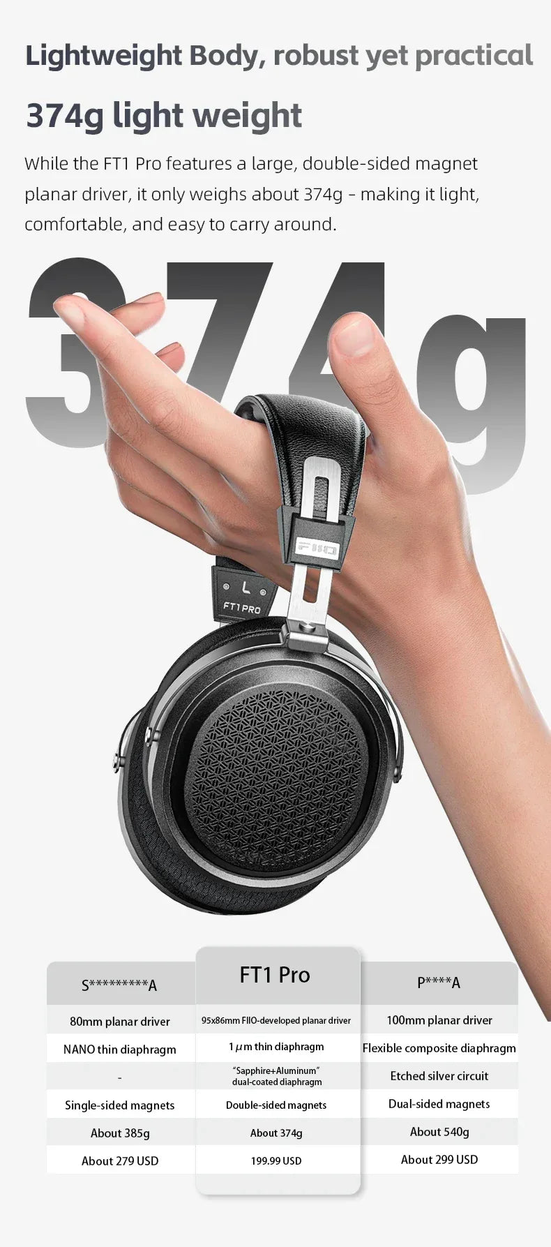 FiiO FT1 Pro Planar Magnetic Headphones Hi-Res Audio | Tidesmit Tidesmit