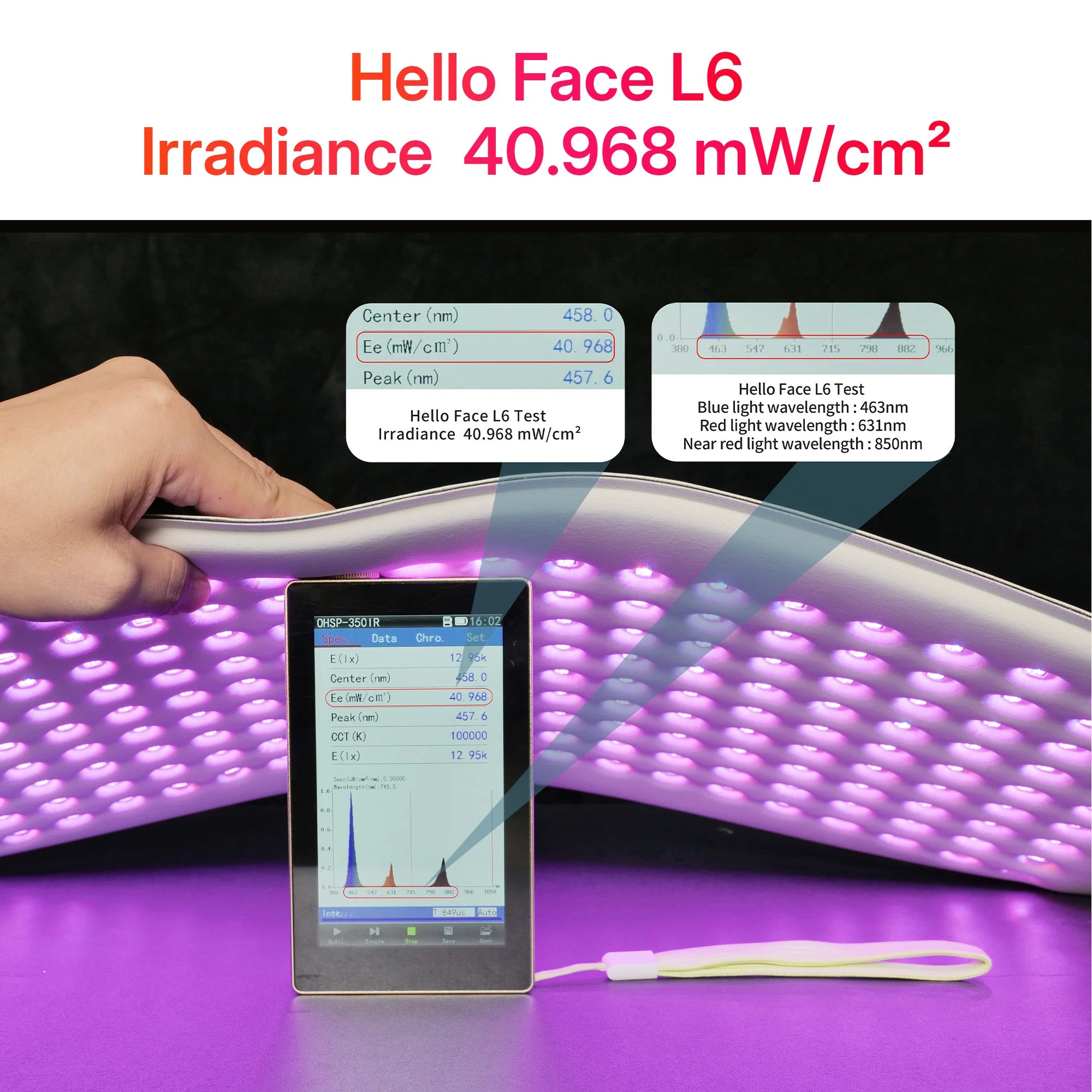 A flexible LED light therapy mask emitting purple light, being tested with a handheld irradiance measurement device.