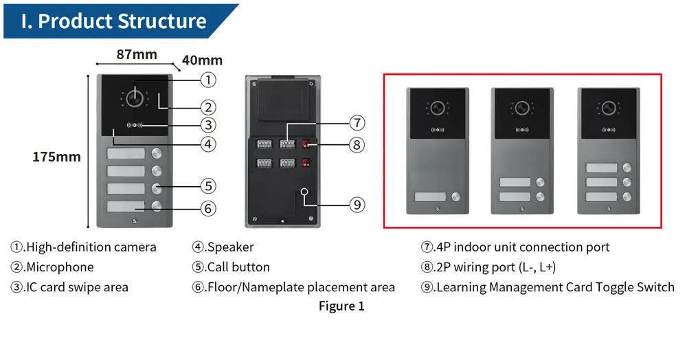 2/3/4 Unit Home Video Intercom for Apartments Residential Intercom Doorbell Wifi Video Door Phone System with RFID Card Unlock