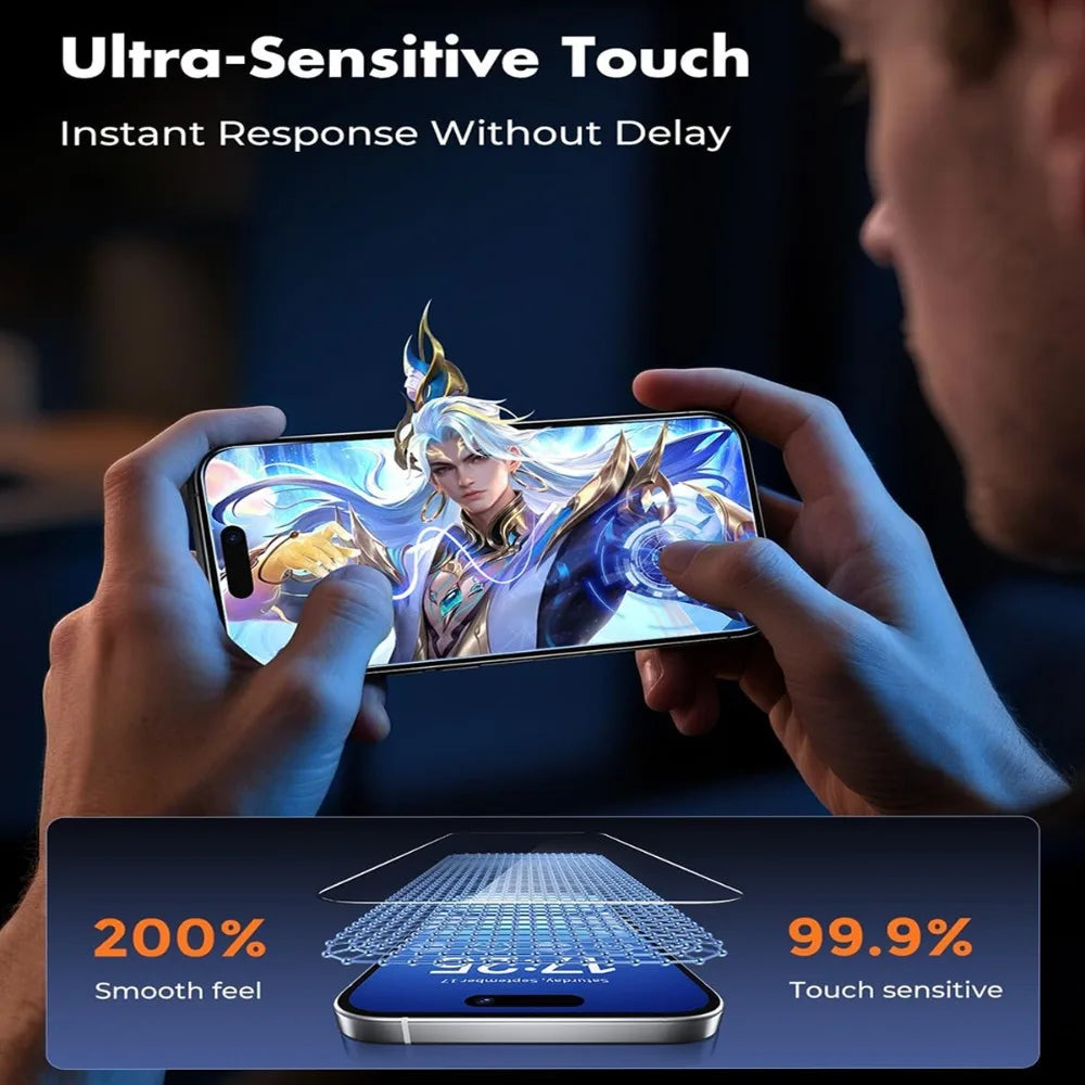 6-in-1 High Clear Screen Protector for iPhone 17 16 15 14 Pro Max 17 Air Camera Lens Glass for iPhone 13 12 11 Pro 16 15 14 Plus AE Tidesmit