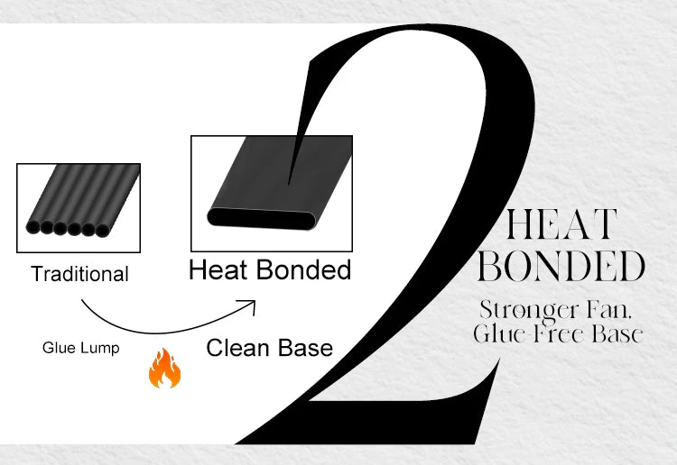 Comparison graphic of traditional glued eyelash base vs. heat bonded, glue-free base for volume lash extensions.