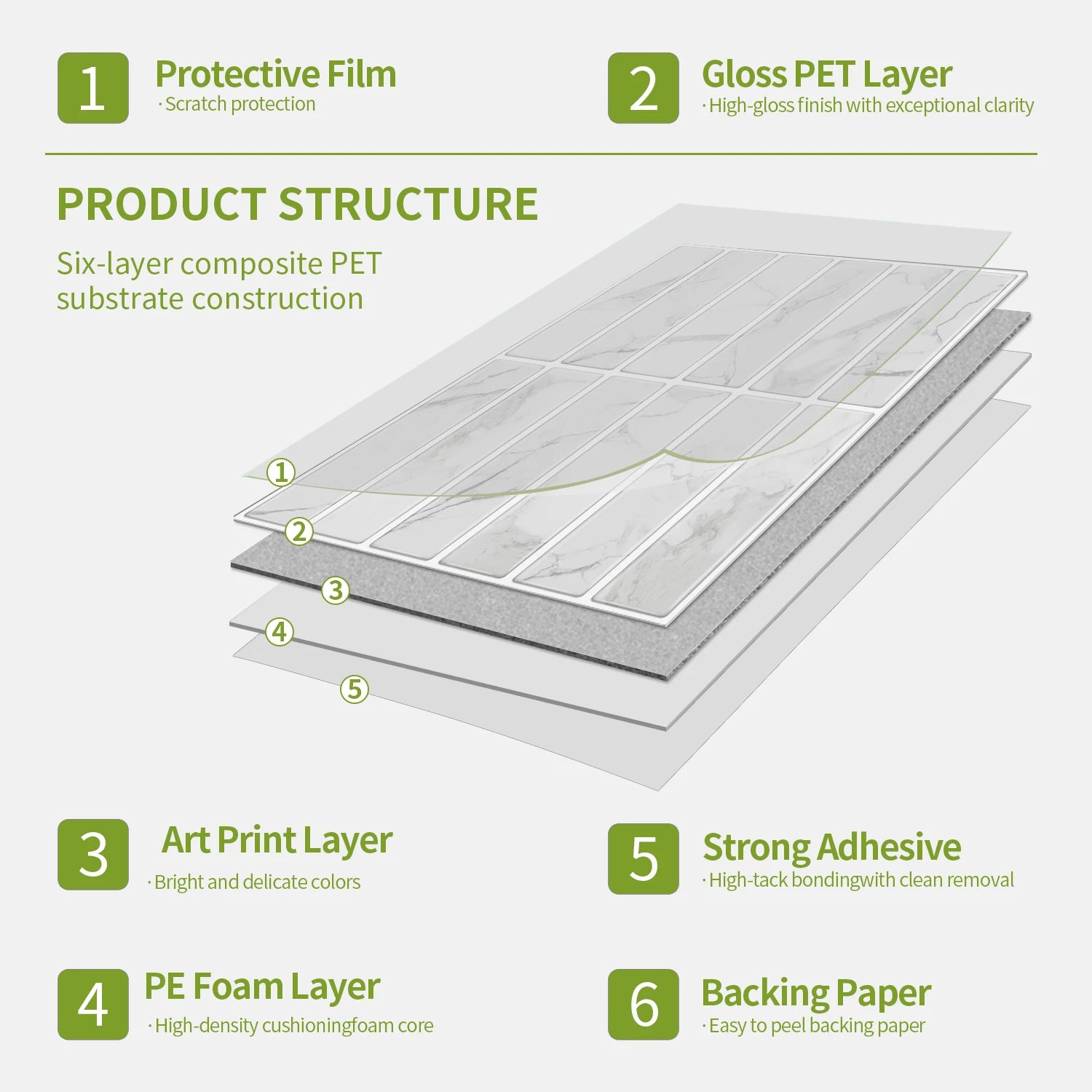 Self Adhesive Marble Wall Tiles 17x23cm Peel Stick Waterproof Easy Clean Subway Stickers For Home Kitchen Shower Wall