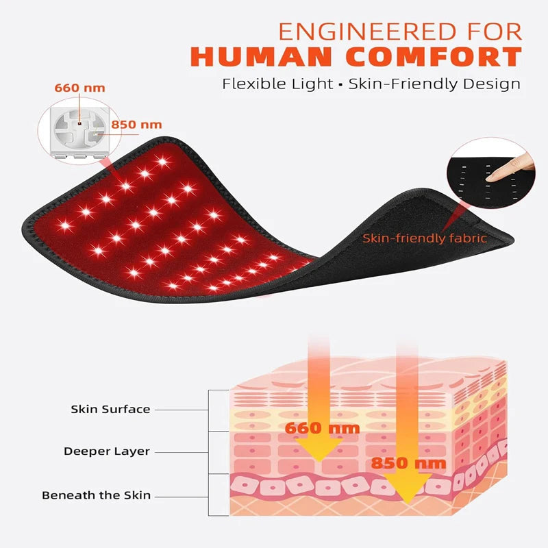 Red Light Therapy Belt for Back and Waist Portable Infrared Therapy Pad Featuring 660nm and 850nm Wavelength LED Lights