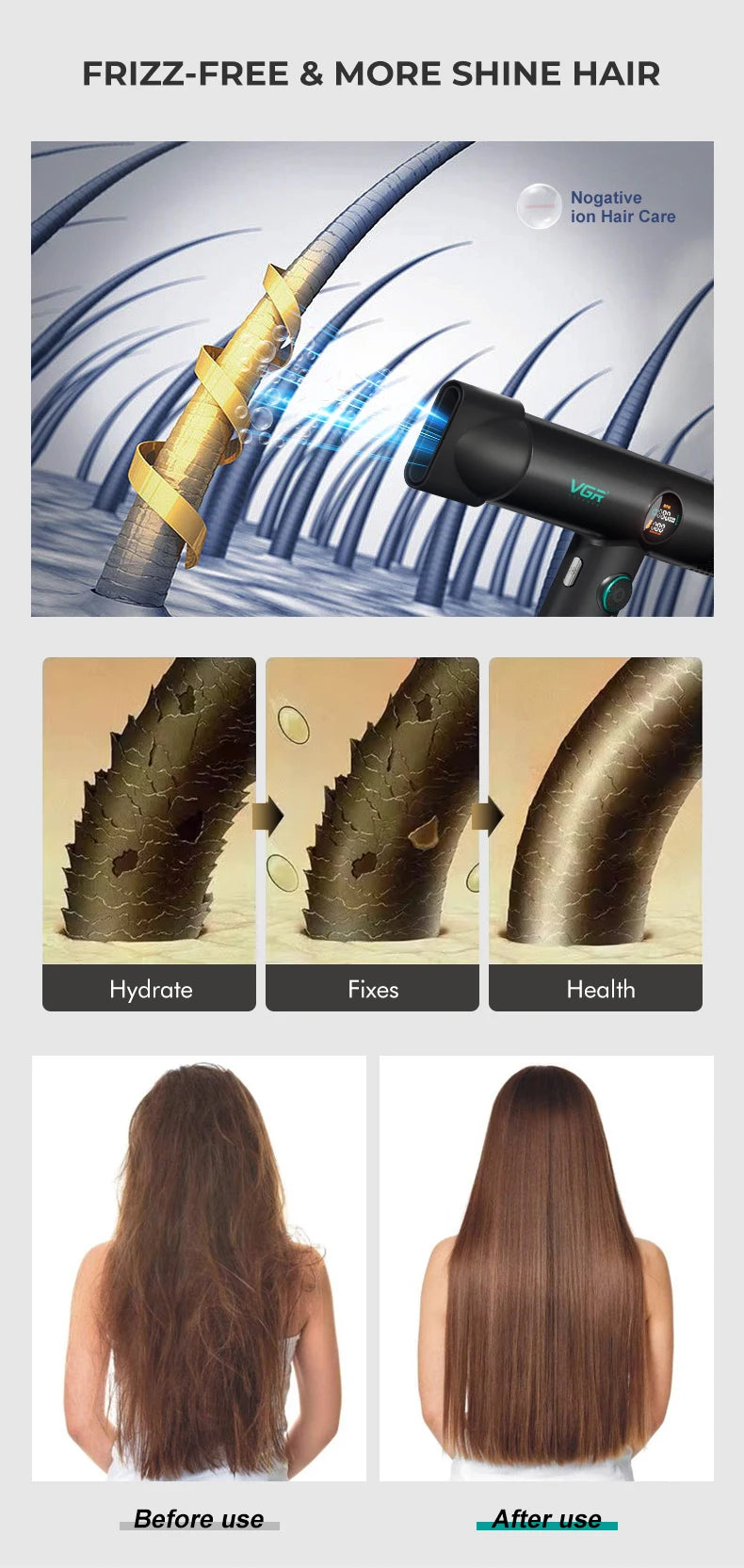 VGR V-401 negative ion hair dryer with BLDC motor showing hair hydration and frizz-free results before and after.