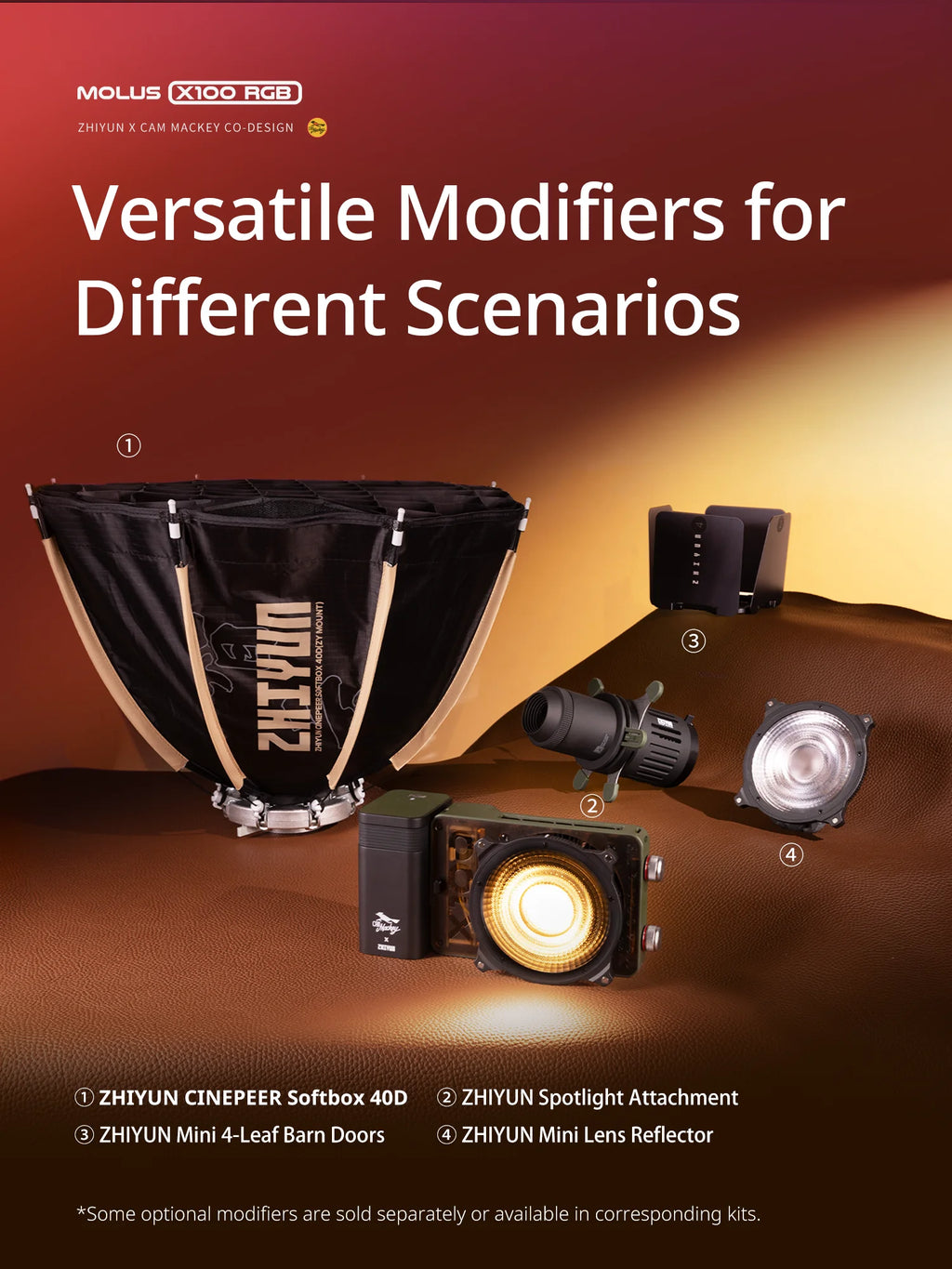 Cinepeer Softbox 40D, spotlight attachment, 4-leaf barn doors, and mini lens reflector for adjusting studio light