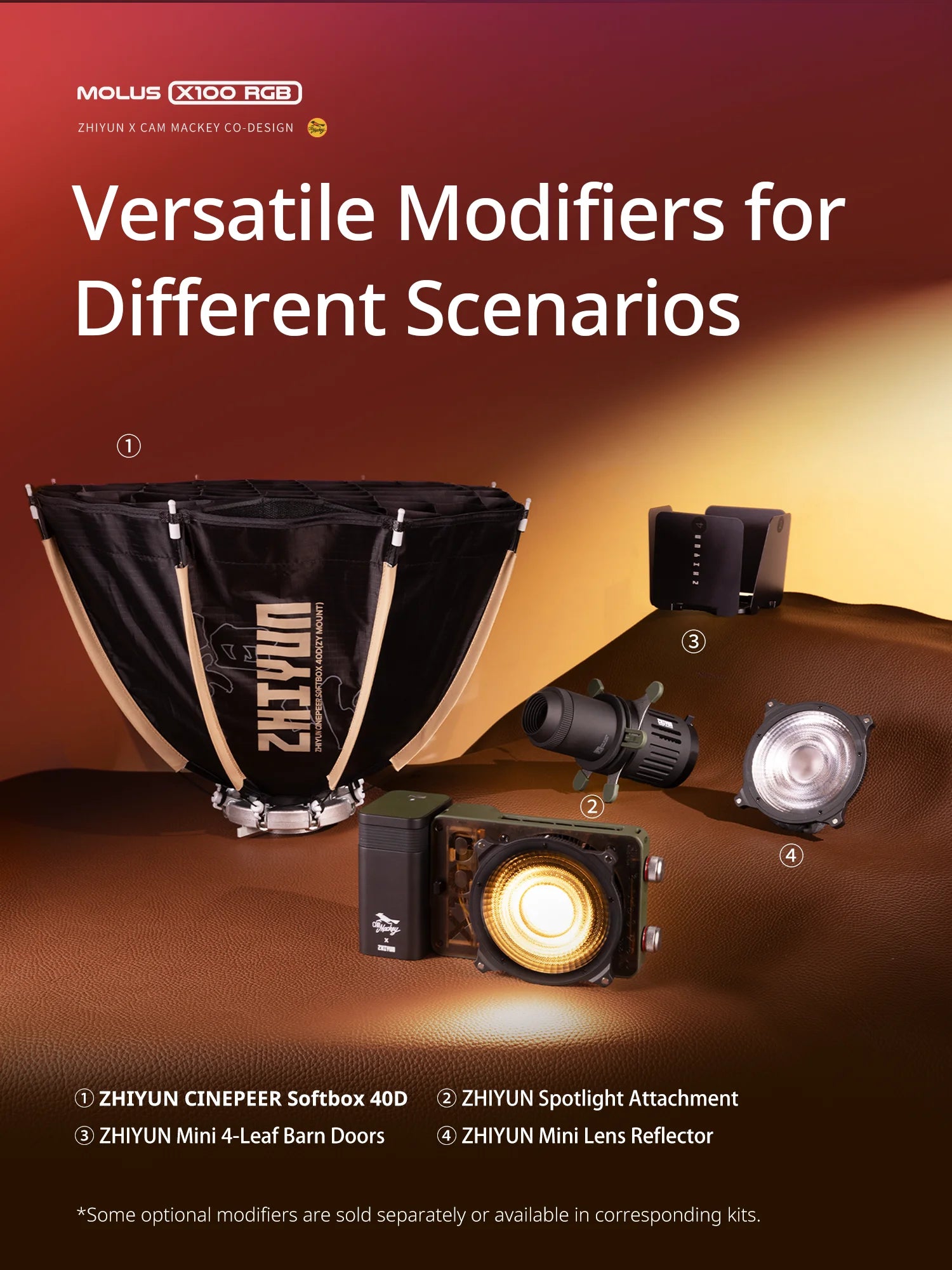 Cinepeer Softbox 40D, spotlight attachment, 4-leaf barn doors, and mini lens reflector for adjusting studio light