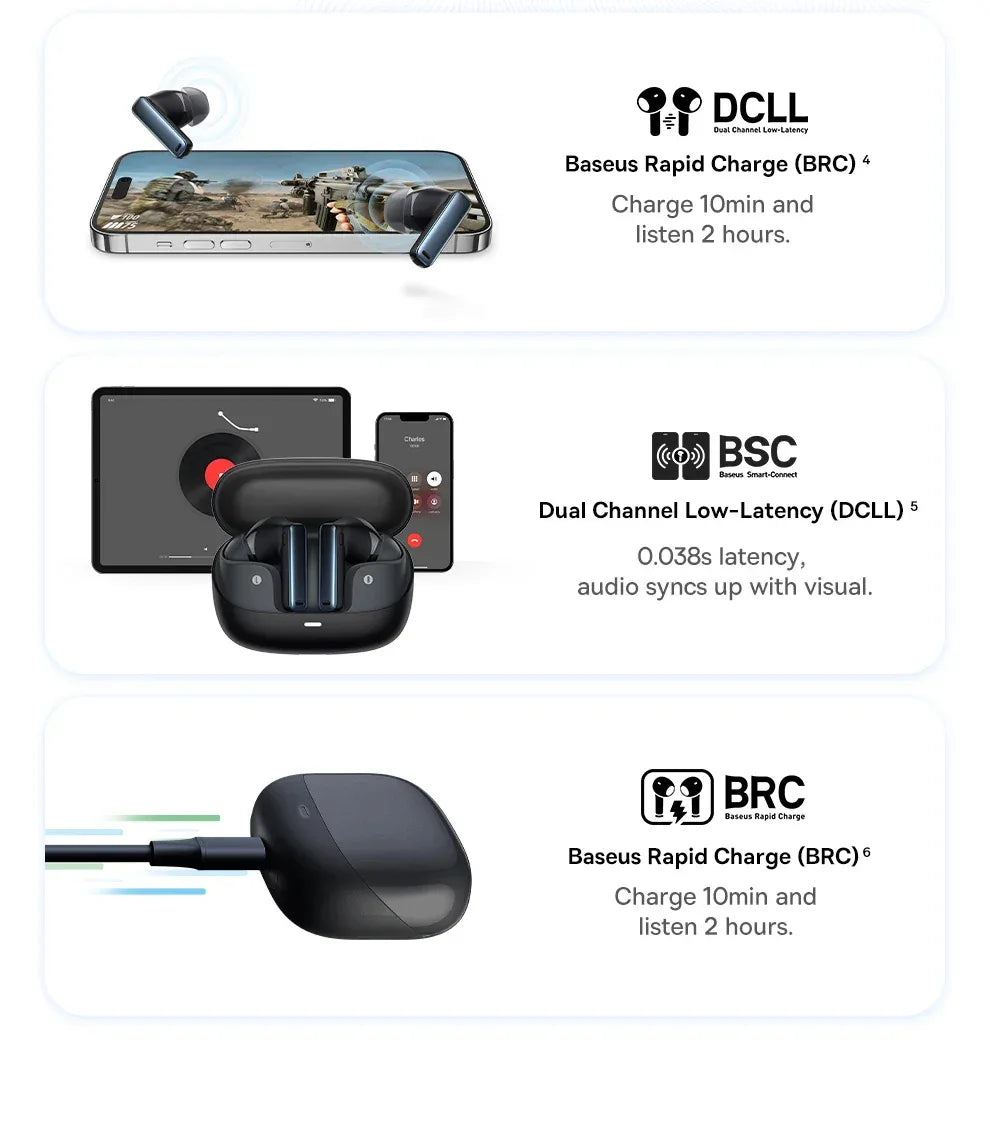 Baseus Bowie M2s ANC Earphone Bluetooth 5.3 Hybrid -48dB Noise Cancellation Wireless Headphone Support 3D Spatial Audio Earbuds Tidesmit