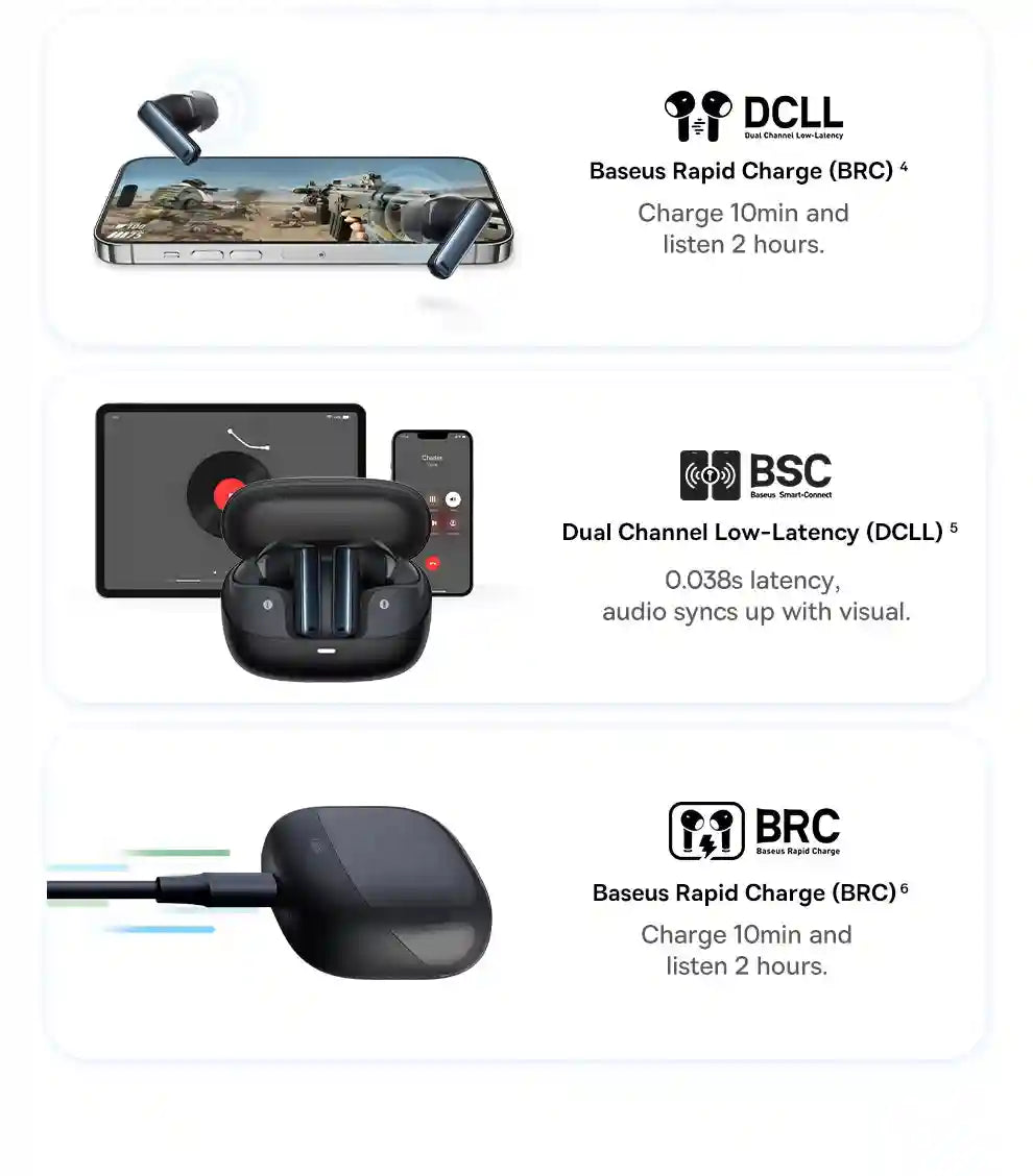 M2s Active Noise Cancelling Wireless Earbuds Bluetooth 5.3 Tidesmit