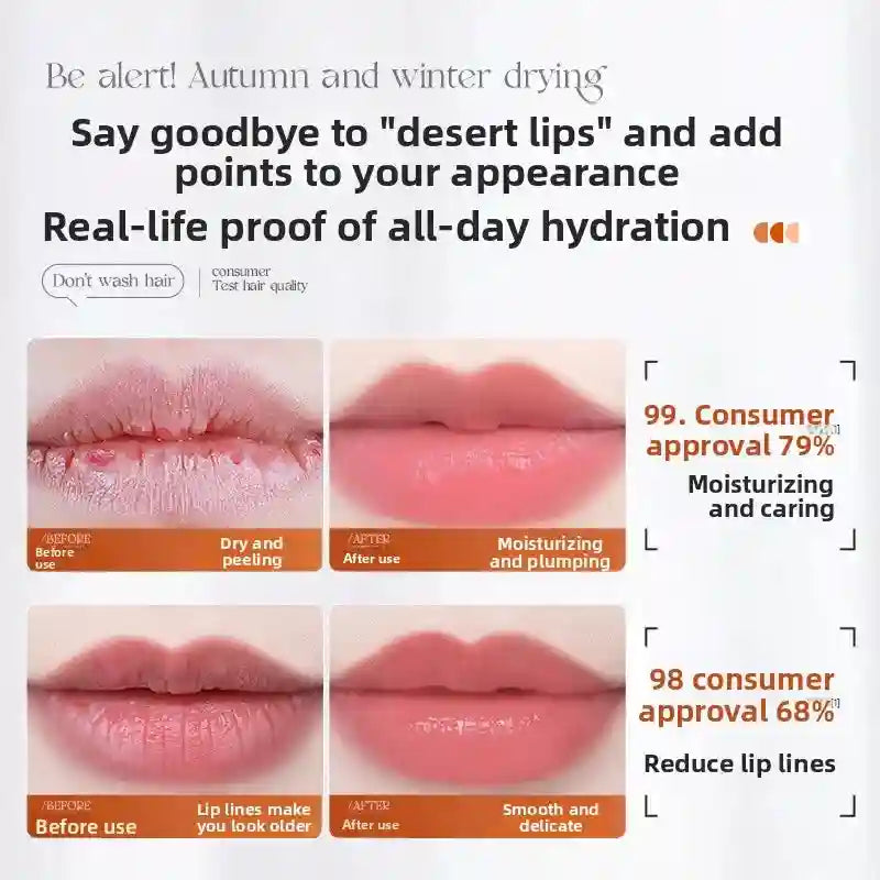 Lip Care Moisturizing Balm - Advanced Anti-Line Treatment by Tidesmit Lip Care Tidesmit