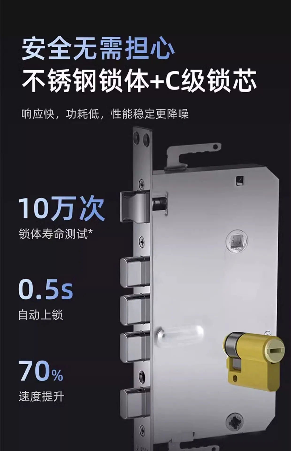 Fully automatic 3D visual facial recognition fingerprint, dual screen dual camera, home smart password lock