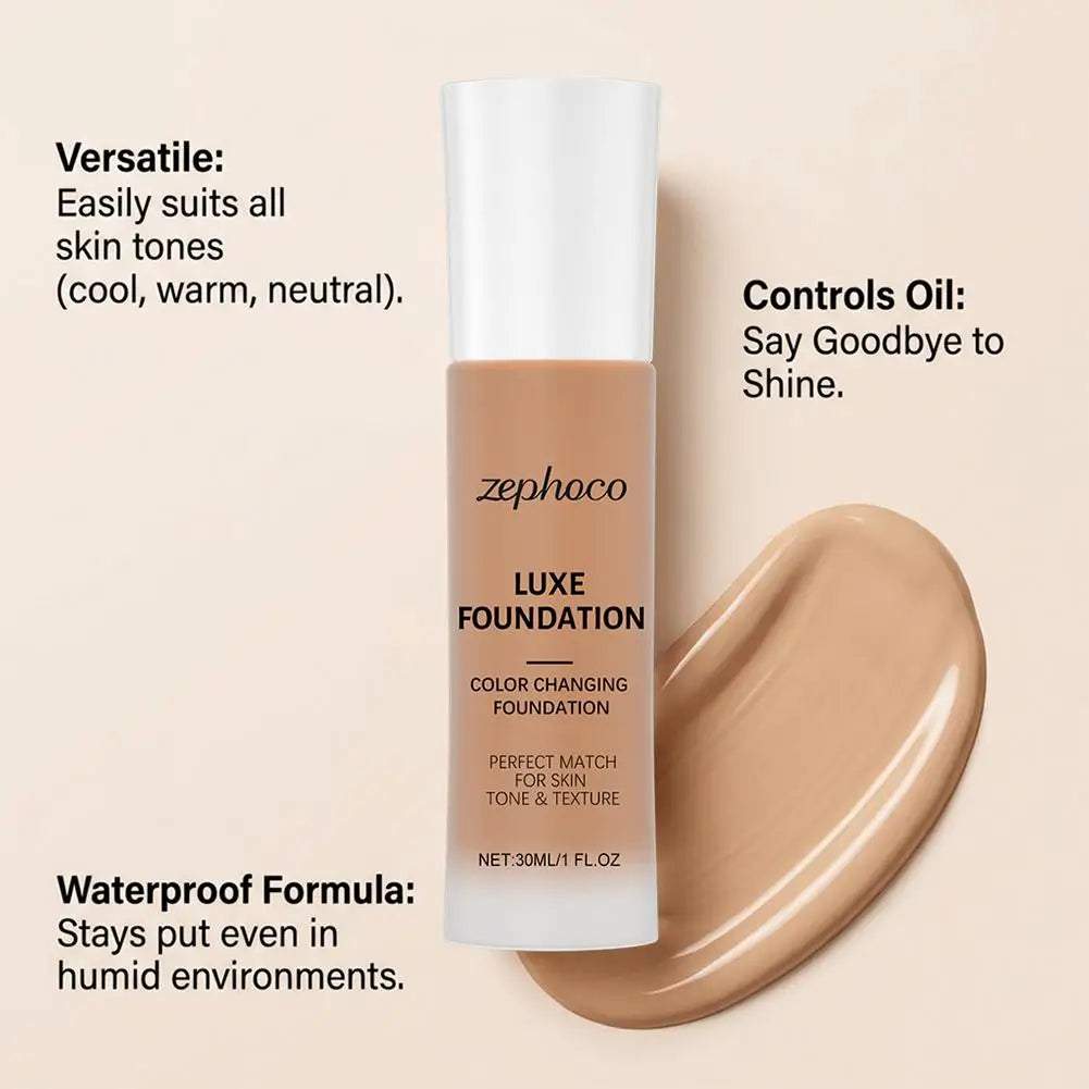 Tidesmit Zephoco Luxe thermal color changing foundation texture close-up for long lasting adjustable coverage