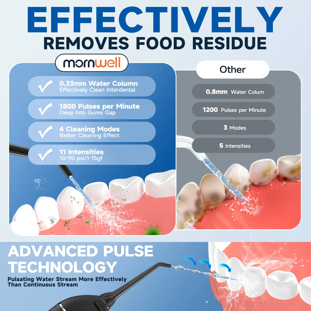 Electric Water Flosser and Electric Toothbrush Set Whitens Teeth  Protects Gum Health With 4 Brush Heads and 4 Flosser Nozzles