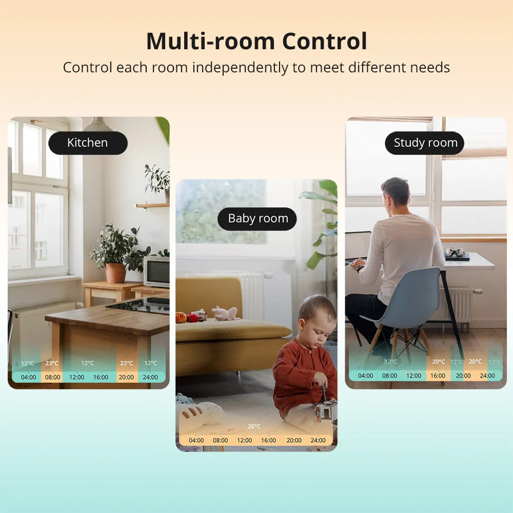 1-6PCS SONOFF TRVZB Zigbee Thermostatic Radiator Valve Smart Home eWeLink App Remote Control Works with SONOFF ZB Bridge-P