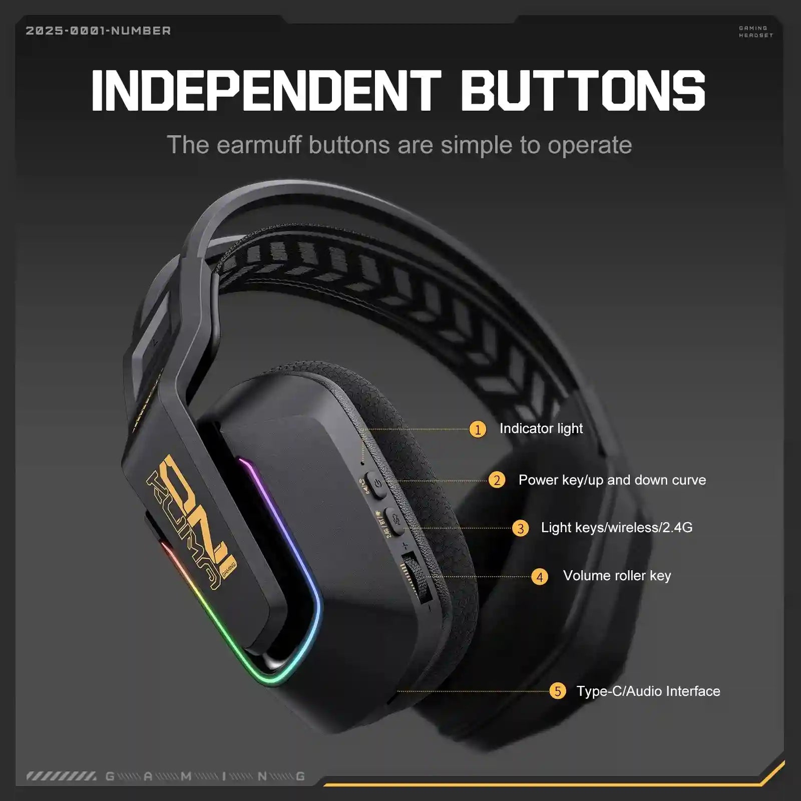Tidesmit GT828 Wireless Gaming Headset with Low Latency Audio Tidesmit
