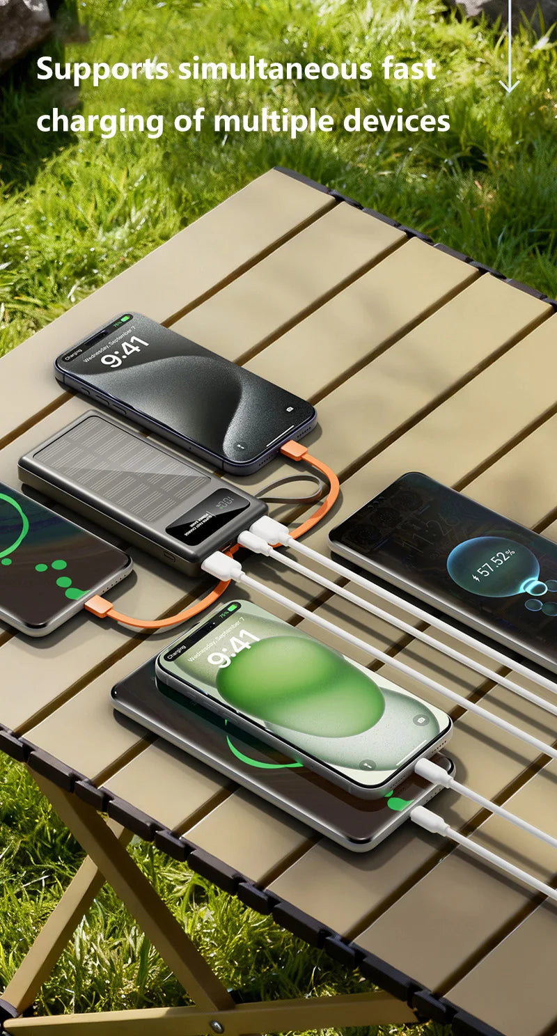 Tidesmit 200000mAh Portable Charger - High Capacity Fast Charging Power Bank Tidesmit