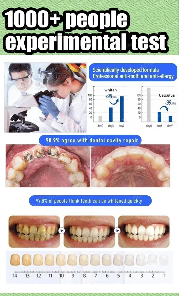 Tidesmit teeth whitening serum for cavity repair and plaque stain removal