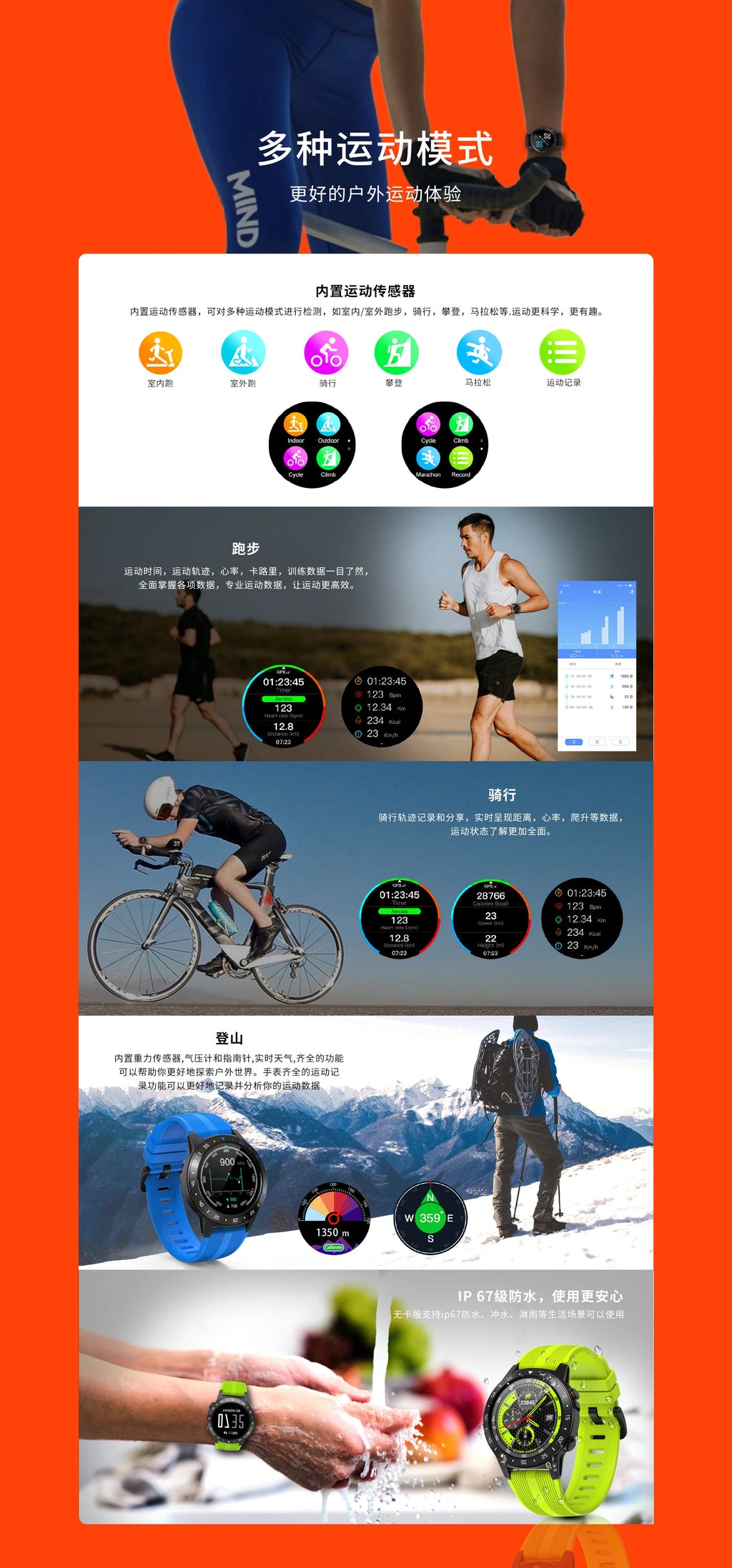 YLL-Sleep Monitor Universal Wear Os Full Touch Android Wifi Gps Sport M5 Smart Watch With Heart Rate Monitor Leather Band