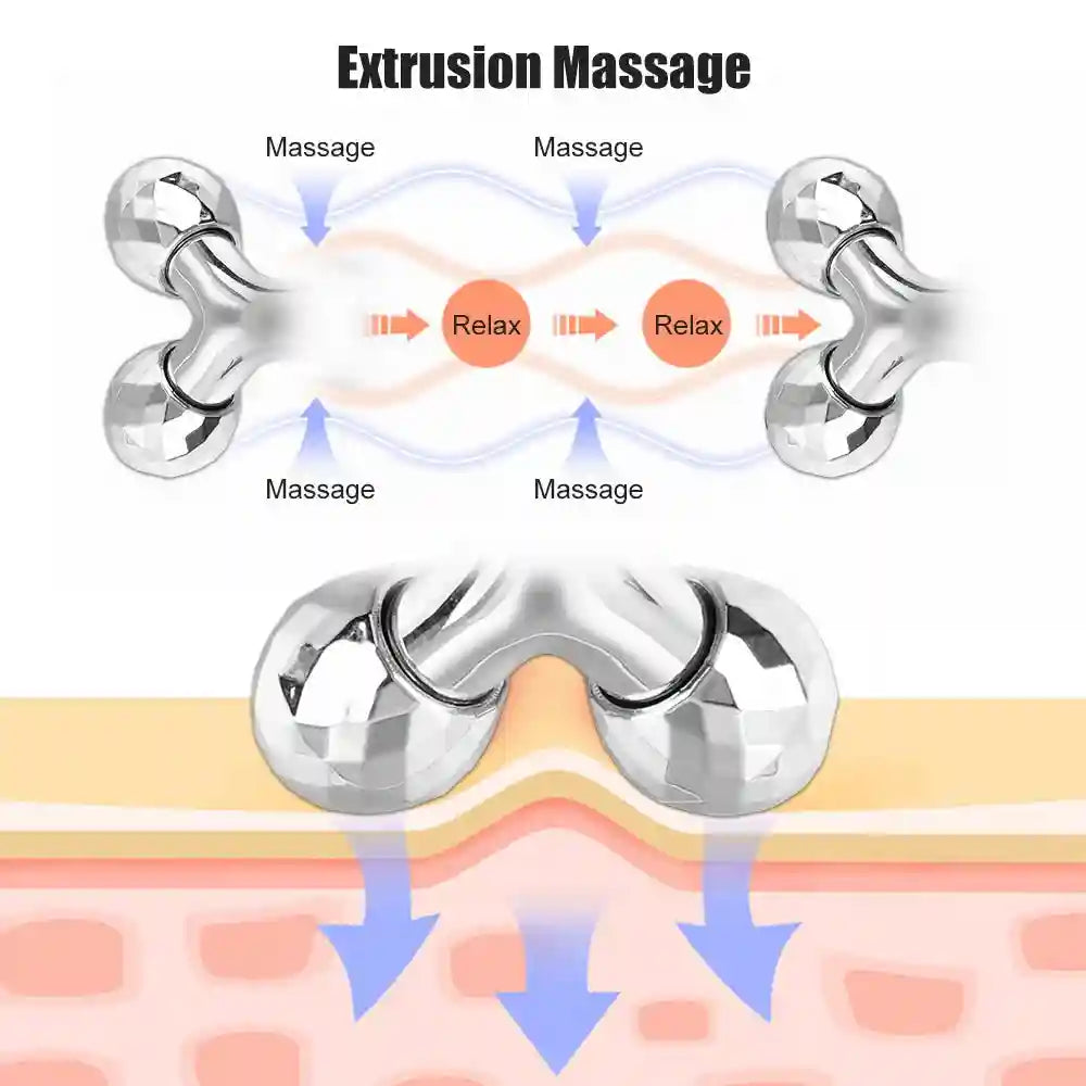 3D Face Roller Massager for Skin Lifting, Tightening, and Contouring Massage Roller Tidesmit