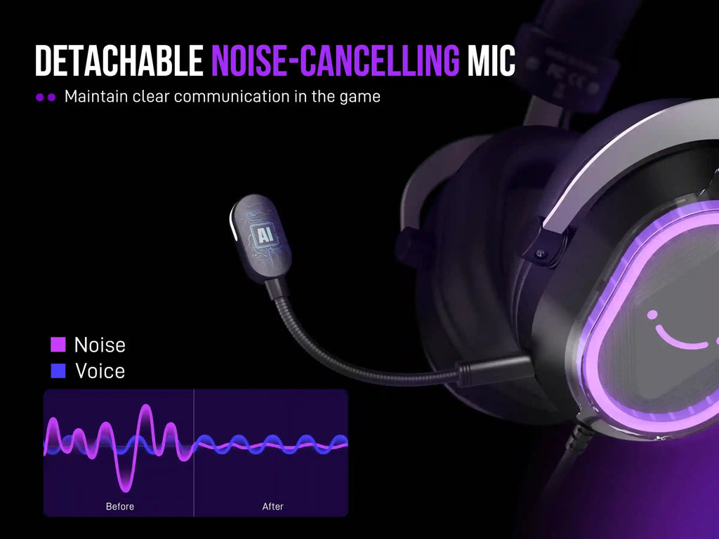 RGB Gaming Headset with 7.1 Surround Sound and Detachable Microphone (H13) Tidesmit