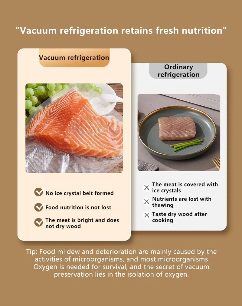 Food Sealing Machine Vacuum Sealing Machine Portable Automatic Packaging Machine Kitchen Helper Keep Food Fresh 220V For Home