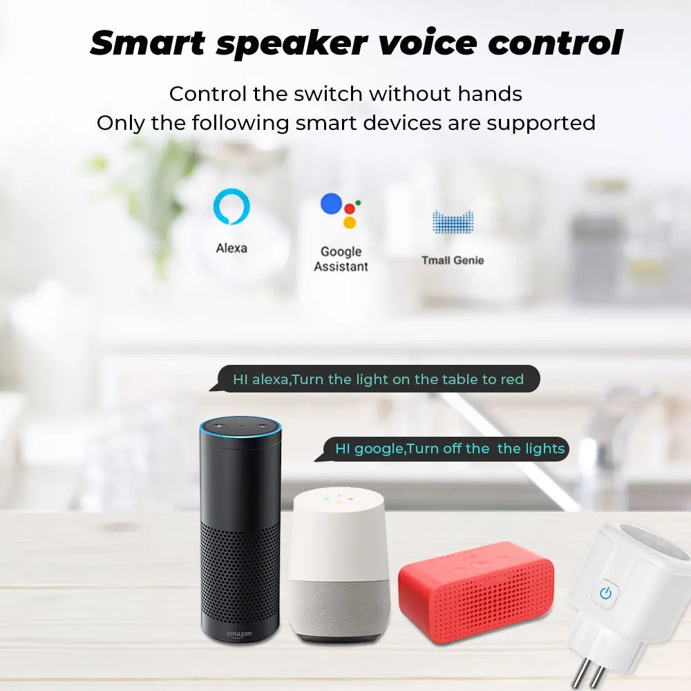 Tidesmit WiFi Smart Plug 20A with App Power Monitor for Home Automation Tidesmit