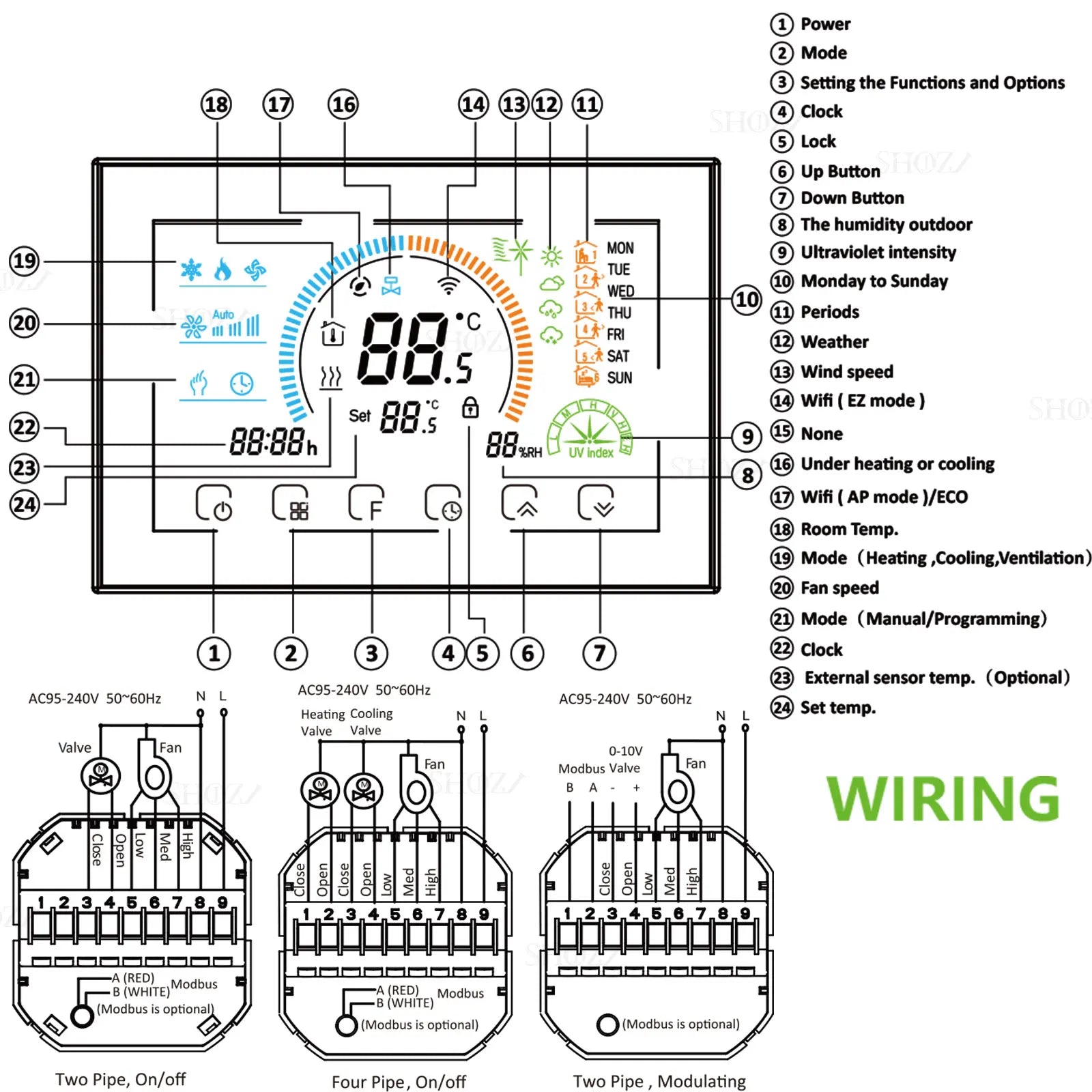 Wifi/RS485/Zigbee Thermostat Air Conditioning 3 Fan Coil Unit Home Cooling/Heating 2/4 Pipe Temperature Controller with Alexa
