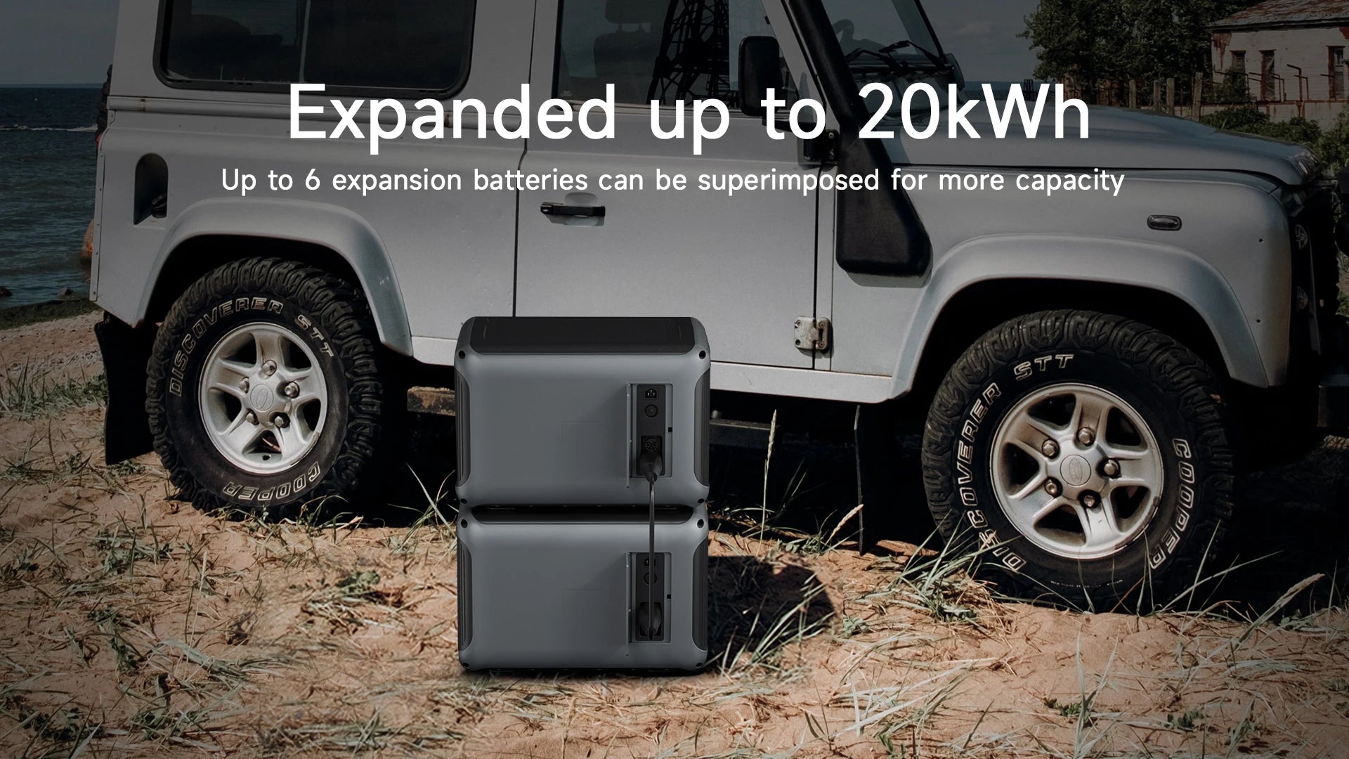 ALLPOWERS R2500 Portable Power Station 2500W (4000W Peak) 2016Wh LiFePO4 Solar Generator with Solar Panel 4 AC Outlets for Home