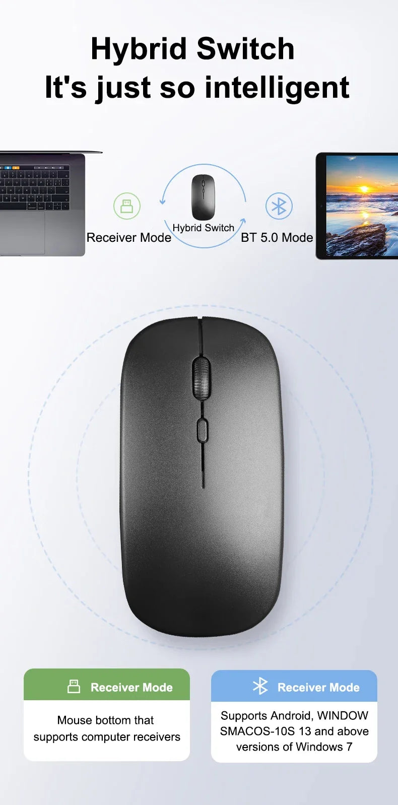 Wireless Mouse with 2.4G Bluetooth-compatible Dual Modes, 1600 DPI Adjustable, Silent Clicking, Portable Ergonomic Laptop Mouse