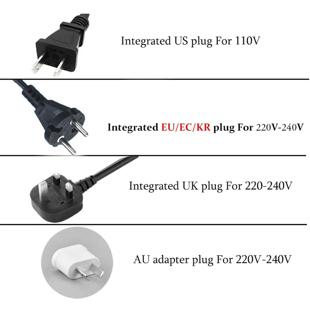 SenCiciMen hair dryer plug options: US, EU, UK, and AU adapters for professional salon and home styling versatility.