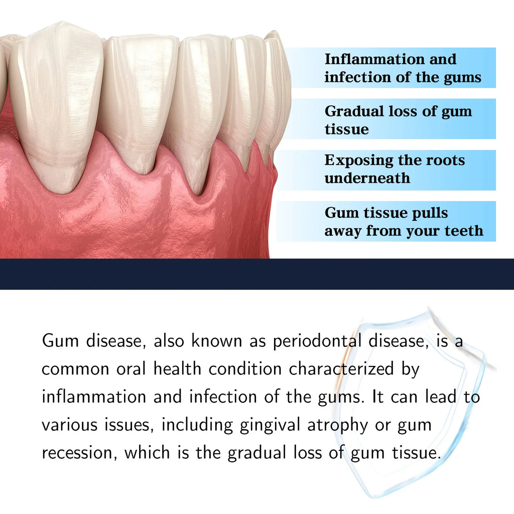 Tidesmit Rapid Repair Gum Serum for tooth sensitivity relief and daily oral whitening defense.