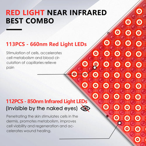 Square red light therapy panel with 660nm and 850nm LEDs for wellness and pain relief therapy.