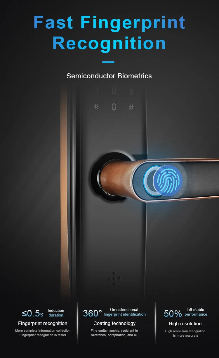 TUYA APP Compatible Smart Life App Unlock Smart Door Lock for Home Wood Door with Fingerprint Handle Combination Rfid Card