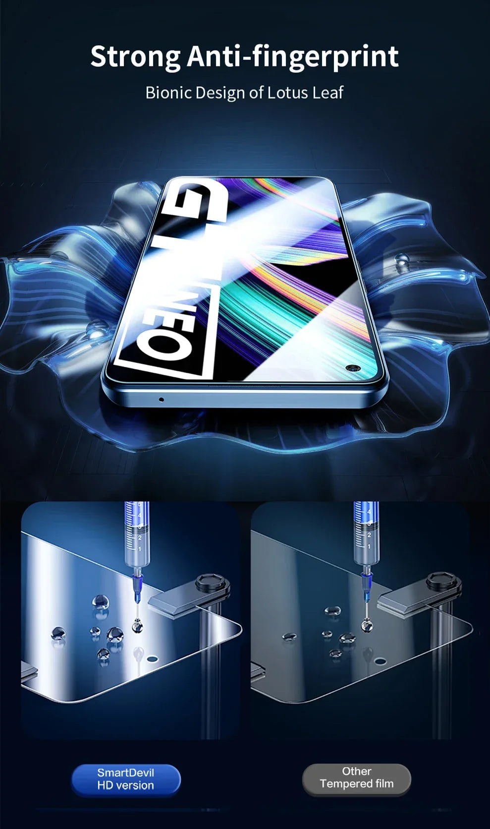 Realme GT Series Tempered Glass Screen Protector - 9H Case-Friendly 2-Pack Tidesmit