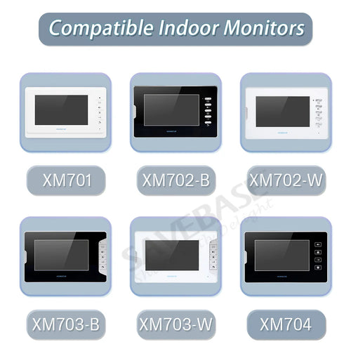 Compatibility chart for indoor monitors, showing XM701 and XM702/XM703/XM704 models