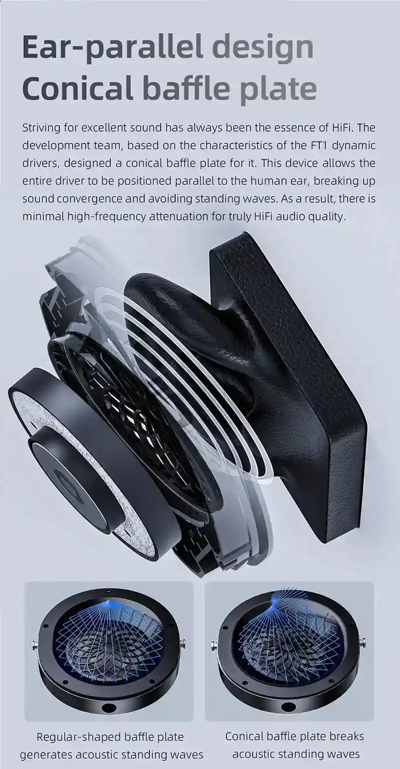 FiiO FT1 Closed-Back Headphones | Nanowood Fiber Over-Ear Audio Tidesmit