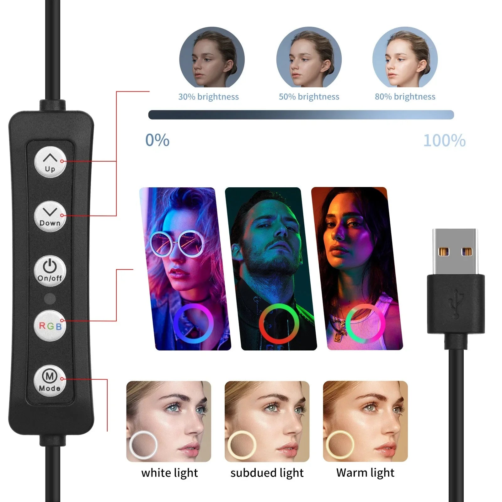 RGB Ring Light with Tripod Stand & Remote for Pro Content Creation Tidesmit