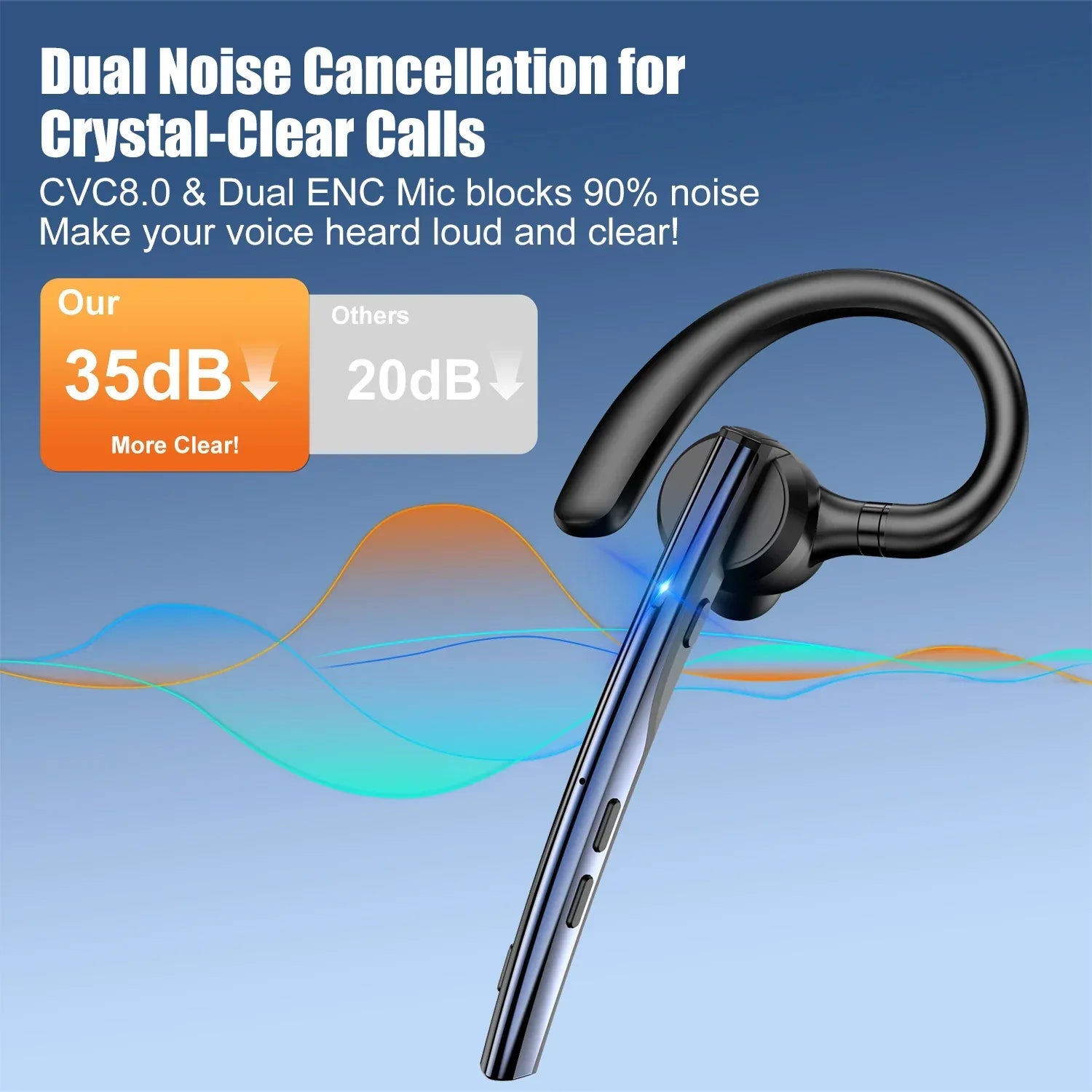 Wireless Office Headset with Noise Cancelling Mic | Tidesmit Tidesmit