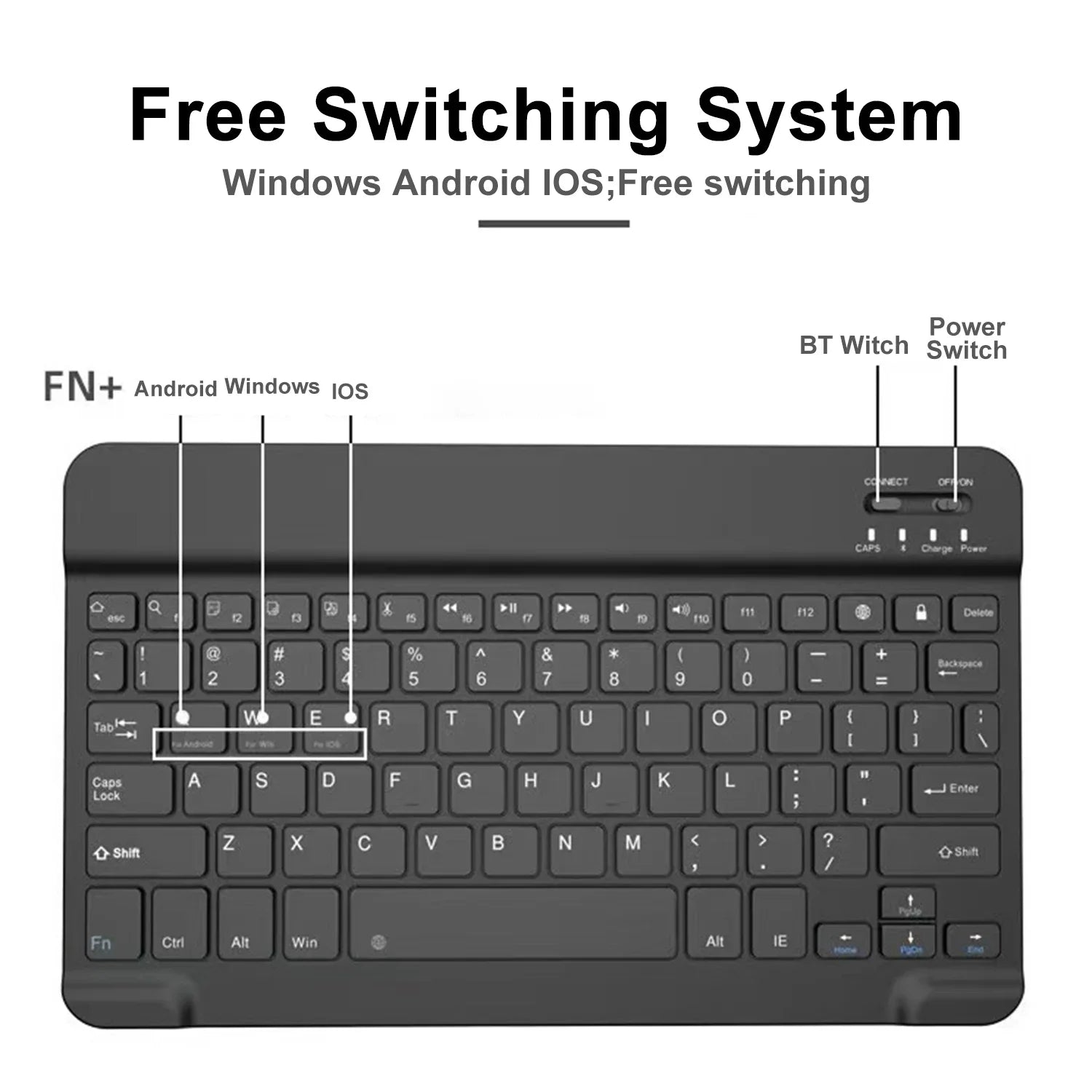 Flash sale : New Bluetooth Wireless Keyboard Mouse ,random color