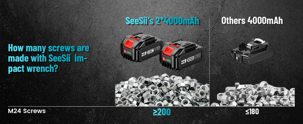SeeSii 900Nm 1000Nm 1300Nm Cordless Impact Wrench Brushless Electric Impact Gun Kit Battery Powered Tool For Car Tire Repair with 2*4.0Ah Batteries Case LED Light For Makita