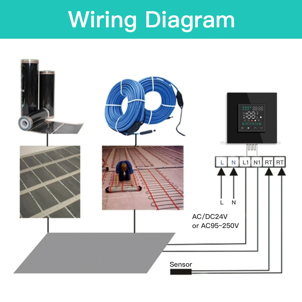 Smart ZigBee Floor Heating Thermostat | WiFi App Controlled HVAC Tidesmit